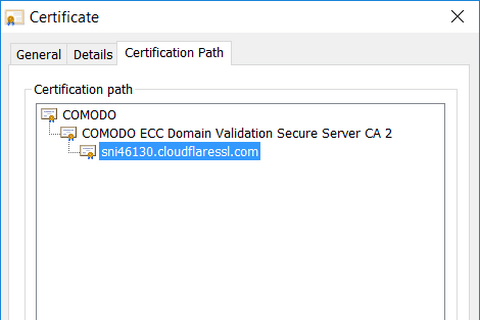 SSL Free của Cloudflare